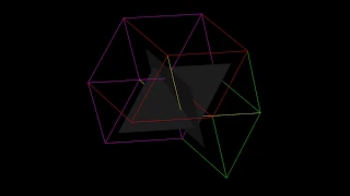 Tesseract 4D rotations