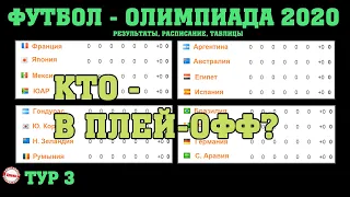 Олимпиада 2020. Футбол. 3 тур. Кто сыграет в ¼? Результаты, расписание, таблицы.