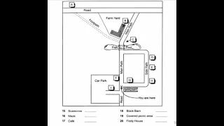 IELTS Listening Map with Answers - The layout of a Farm