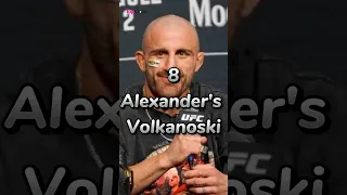 Top 10 UFC Men's pound- for-pound ranking 2024#mma#ufc#conor