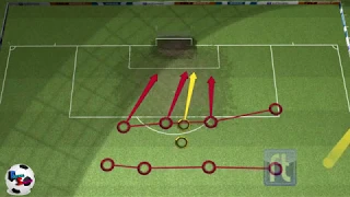 Football Tactics: 4-2-3-1 - Creating Space - The role of the centre forward and striker