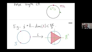 Johnathan Bush (7/8/2020): Borsuk–Ulam theorems for maps into higher-dimensional codomains