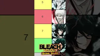 TOP 10 Zangetsu Characters (OCTOBER 2023) Bleach: Brave Souls Best Units RANKING Tier List {EDIT}
