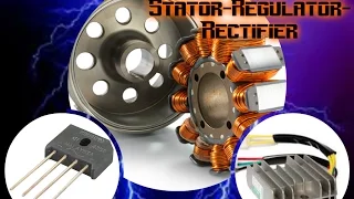 How a Motorcycle Works Ep. 1: The Stator, Regulator, and Rectifier