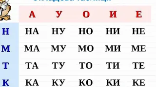 Урок Читання українською 🇺🇦(онлайн)