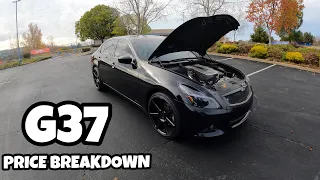 HOW MUCH DID I PAY FOR ALL MY INFINITI G37 SEDAN MODS?