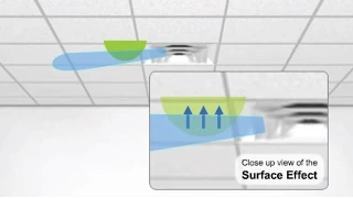 HVAC Training - Air Outlet Selection