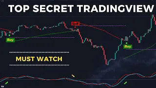 This Top Secret TradingView Indicator Will Never Make You LOSE