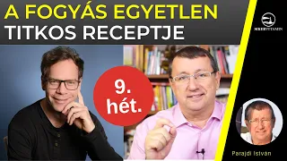 Fogyás 50 felett 🥇 A fogyás egyetlen titkos receptjét áruljuk el ebben a videóban.