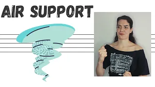Clarinet air support tips