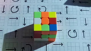 The Best Way To Solve A Rubik's Cube Under 60 SECONDS! Cube Solve Best Tutorial | #shorts #viral #yt