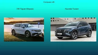 2021 VW Tiguan Allspace vs 2020 Hyundai Tucson - Technical Data Comparison