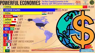 The Most Powerful Economies in the World by  GDP, PPP