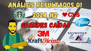 ANÁLISIS de RESULTADOS Q1 2024 #2🔎 GRANDES CAÍDAS y RECORTES de DIVIDENDO🩸