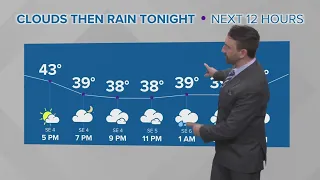 Cleveland weather: Quiet conditions today with rain, wind and warmer temps tomorrow