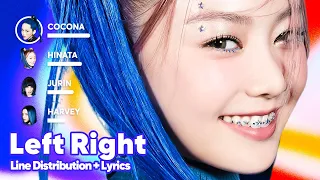 XG - LEFT RIGHT (Line Distribution + Lyrics Karaoke) PATREON REQUESTED