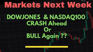 DowJones/Nasdaq100/US30/ USTECH100 -Trading Analysis and Weekly Prediction for NEXT WEEK (19-24June)