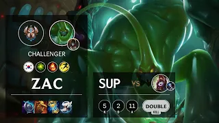 Zac Support vs Lulu - KR Challenger Patch 11.24