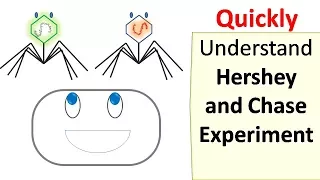 Hershey and Chase experiment