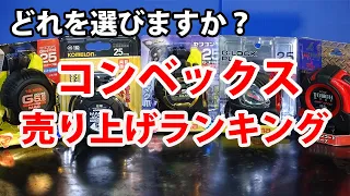 どれを選ぶ？コンベックス売り上げランキングベスト5