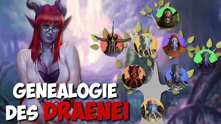 [Warcraft] Généalogie des Draenei / Eredars