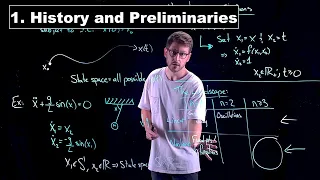 History and Preliminaries - Dynamical Systems | Lecture 1