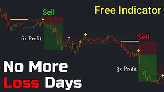 Power of MT4: The Most Accurate Buy Sell Signal Indicator: Achieve 100% Profitability in Day Trading