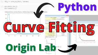 [Easy] Curve Fitting | Python VS Origin Lab Software