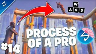 Watch This Video To Get Unstoppable Movement | Process Of A Pro #14