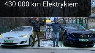 How a Tesla Model S Travelled 430,000km to Reach Its Final Destination...You'll Never Guess Where!