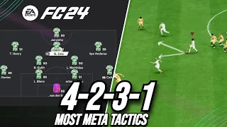 POST PATCH Best Meta 4231 Custom Tactics EA FC 24