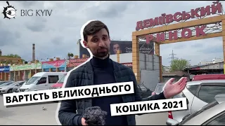 Вартість Великоднього кошика 2021