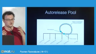 Руслан Прокофьев об NSRunLoop, CocoaHeads Moscow 27 марта 2015