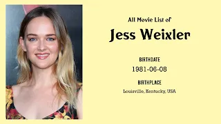 Jess Weixler Movies list Jess Weixler| Filmography of Jess Weixler