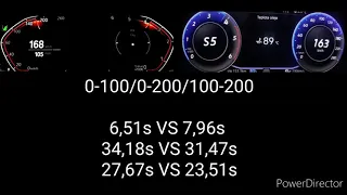 VW ARTEON SHOOTING BRAKE 2.0 TDI 200HP VS BMW 320D XDRIVE G20 190HP ACCELERATION 0-200KM/H