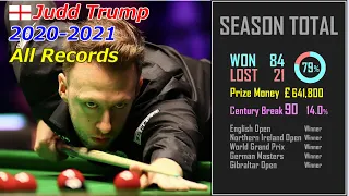 【SNOOKER】Judd Trump 2020-2021 All Records