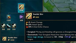 New Statikk Shiv is INCREDIBLE!