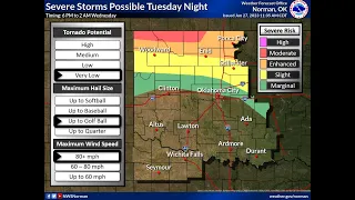 Severe Weather Update - 1:30 PM June 27th, 2023