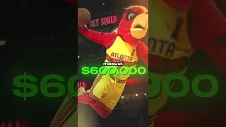 NBA Mascot Making $600,000 Annually!