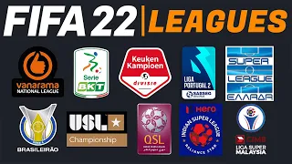 FIFA 22 | NEW LEAGUES - CONFIRMED, POTENTIAL & WISHLIST