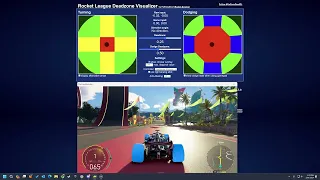 Deadzone testing in Motorfest on a PS5 DualSense Controller