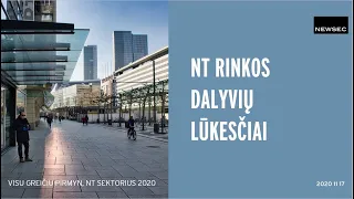 NT rinkos dalyvių lūkesčiai, 2020 11 17