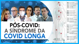 Pós-Covid: A Síndrome da Covid Longa