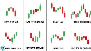 NEW 💥 How to Read Candlestick Charts THE RIGHT WAY | Day Trading With $1,000 Ep 4