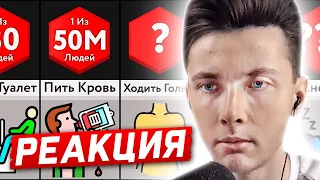 ХЕСУС СМОТРИТ: НАСКОЛЬКО ТЫ СТРАННЫЙ? | МИР СРАВНЕНИЙ | РЕАКЦИЯ