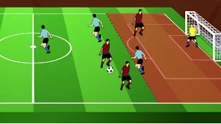 Offside in Soccer (Football) Rule in Under 2 Minutes