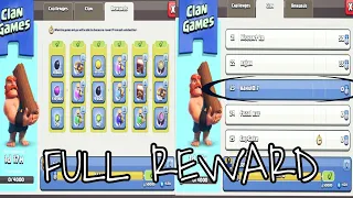 Full Reward In Just 4 min | How I Complete Clan Games In Clash Of Clans