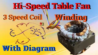 Hi-Speed Table Fan 3 Speed Winding Data With Connection Diagram