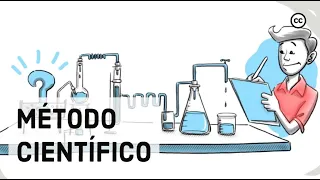 El método científico: Pasos, ejemplos, consejos y ejercicio