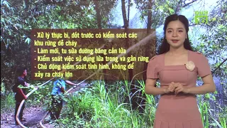 Dự báo thời tiết 27/4: Bắc và Trung Bộ tiếp tục nắng rát, có nơi trên 40 độ | VTC16